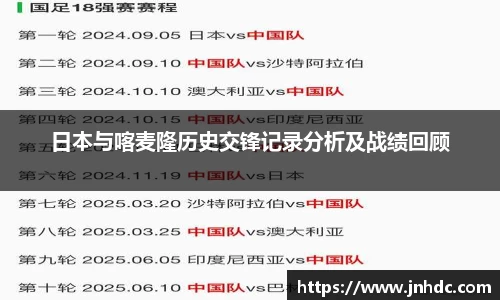 日本与喀麦隆历史交锋记录分析及战绩回顾