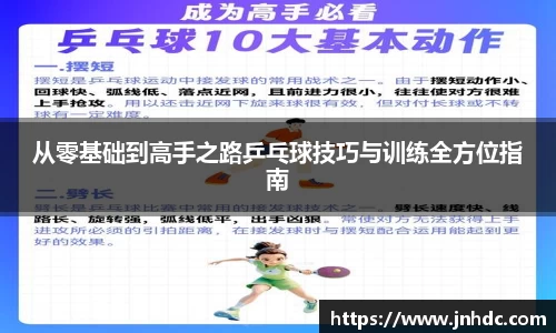 从零基础到高手之路乒乓球技巧与训练全方位指南
