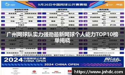 广州网球队实力强劲最新网球个人能力TOP10榜单揭晓